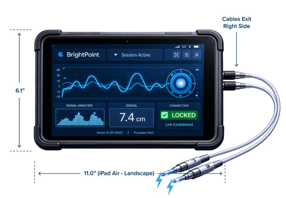Device front with callout information